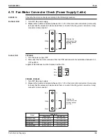 Предварительный просмотр 393 страницы Daikin VRV Aurora RXLQ-TATJU Series Service Manual