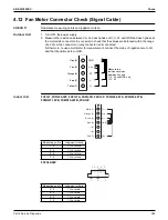 Предварительный просмотр 395 страницы Daikin VRV Aurora RXLQ-TATJU Series Service Manual