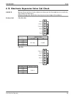 Предварительный просмотр 397 страницы Daikin VRV Aurora RXLQ-TATJU Series Service Manual