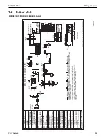 Предварительный просмотр 415 страницы Daikin VRV Aurora RXLQ-TATJU Series Service Manual