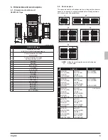 Preview for 9 page of Daikin VRV Aurora RXLQ120TATJU Installation Manual