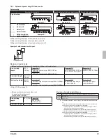 Preview for 15 page of Daikin VRV Aurora RXLQ120TATJU Installation Manual