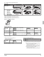 Предварительный просмотр 15 страницы Daikin VRV Aurora RXLQ120TATJU Installation Manual