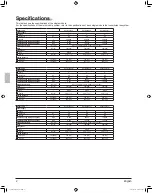 Предварительный просмотр 6 страницы Daikin VRV Aurora RXLQ72TATJ Series Operation Manual