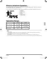 Preview for 7 page of Daikin VRV Aurora RXLQ72TATJ Series Operation Manual