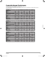 Предварительный просмотр 23 страницы Daikin VRV Aurora RXLQ72TATJ Series Operation Manual