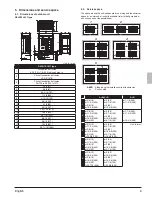 Preview for 9 page of Daikin VRV Aurora RXLQ72TATJU Installation Manual