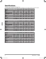 Предварительный просмотр 6 страницы Daikin VRV Aurora Series Operation Manual