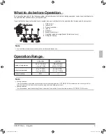 Preview for 7 page of Daikin VRV Aurora Series Operation Manual