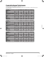 Preview for 23 page of Daikin VRV Aurora Series Operation Manual