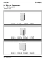 Preview for 19 page of Daikin VRV EMERION REYQ-AATJA Service Manual