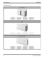 Preview for 20 page of Daikin VRV EMERION REYQ-AATJA Service Manual