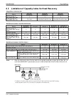 Предварительный просмотр 27 страницы Daikin VRV EMERION REYQ-AATJA Service Manual