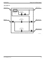 Preview for 75 page of Daikin VRV EMERION REYQ-AATJA Service Manual