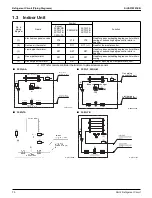 Preview for 86 page of Daikin VRV EMERION REYQ-AATJA Service Manual