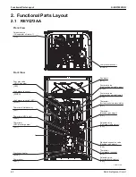 Preview for 90 page of Daikin VRV EMERION REYQ-AATJA Service Manual