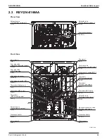 Preview for 95 page of Daikin VRV EMERION REYQ-AATJA Service Manual