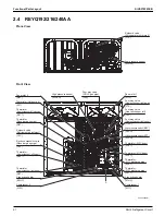 Preview for 98 page of Daikin VRV EMERION REYQ-AATJA Service Manual