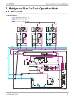 Preview for 101 page of Daikin VRV EMERION REYQ-AATJA Service Manual