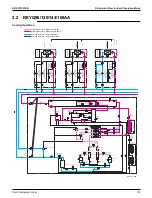 Preview for 107 page of Daikin VRV EMERION REYQ-AATJA Service Manual