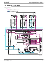 Preview for 113 page of Daikin VRV EMERION REYQ-AATJA Service Manual