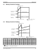 Preview for 155 page of Daikin VRV EMERION REYQ-AATJA Service Manual