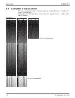 Preview for 158 page of Daikin VRV EMERION REYQ-AATJA Service Manual