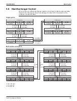 Preview for 165 page of Daikin VRV EMERION REYQ-AATJA Service Manual