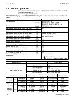 Preview for 176 page of Daikin VRV EMERION REYQ-AATJA Service Manual