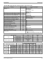 Preview for 177 page of Daikin VRV EMERION REYQ-AATJA Service Manual