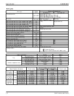 Preview for 178 page of Daikin VRV EMERION REYQ-AATJA Service Manual