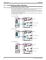 Preview for 180 page of Daikin VRV EMERION REYQ-AATJA Service Manual