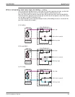 Preview for 181 page of Daikin VRV EMERION REYQ-AATJA Service Manual