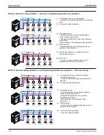 Preview for 182 page of Daikin VRV EMERION REYQ-AATJA Service Manual