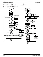 Preview for 184 page of Daikin VRV EMERION REYQ-AATJA Service Manual