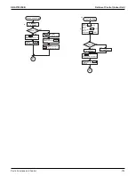 Preview for 185 page of Daikin VRV EMERION REYQ-AATJA Service Manual