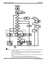 Preview for 186 page of Daikin VRV EMERION REYQ-AATJA Service Manual