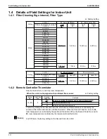 Preview for 224 page of Daikin VRV EMERION REYQ-AATJA Service Manual