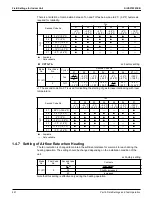 Preview for 228 page of Daikin VRV EMERION REYQ-AATJA Service Manual