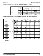 Preview for 229 page of Daikin VRV EMERION REYQ-AATJA Service Manual