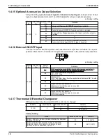 Preview for 232 page of Daikin VRV EMERION REYQ-AATJA Service Manual