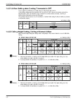 Preview for 234 page of Daikin VRV EMERION REYQ-AATJA Service Manual