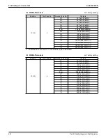 Preview for 238 page of Daikin VRV EMERION REYQ-AATJA Service Manual