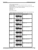 Preview for 247 page of Daikin VRV EMERION REYQ-AATJA Service Manual