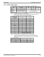 Preview for 273 page of Daikin VRV EMERION REYQ-AATJA Service Manual