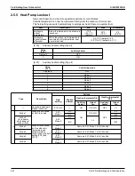 Preview for 274 page of Daikin VRV EMERION REYQ-AATJA Service Manual