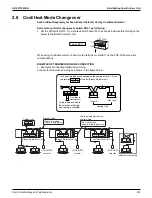 Preview for 277 page of Daikin VRV EMERION REYQ-AATJA Service Manual