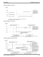 Preview for 279 page of Daikin VRV EMERION REYQ-AATJA Service Manual