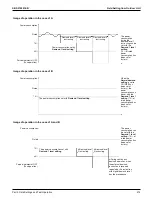 Preview for 281 page of Daikin VRV EMERION REYQ-AATJA Service Manual