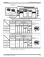 Preview for 289 page of Daikin VRV EMERION REYQ-AATJA Service Manual